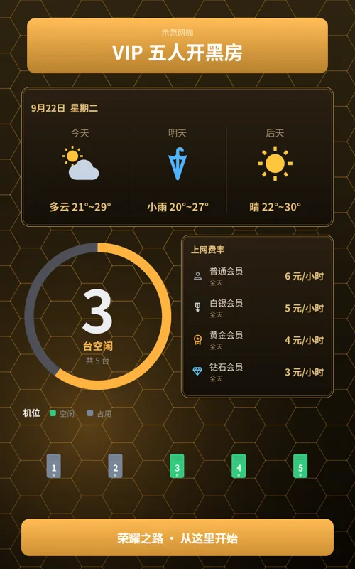 智能门牌青春版模板示例