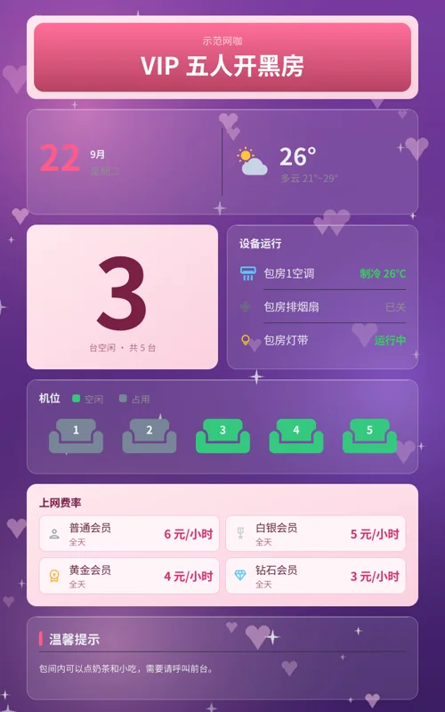 智能门牌青春版模板示例
