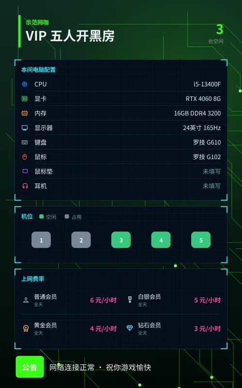 智能门牌青春版模板示例