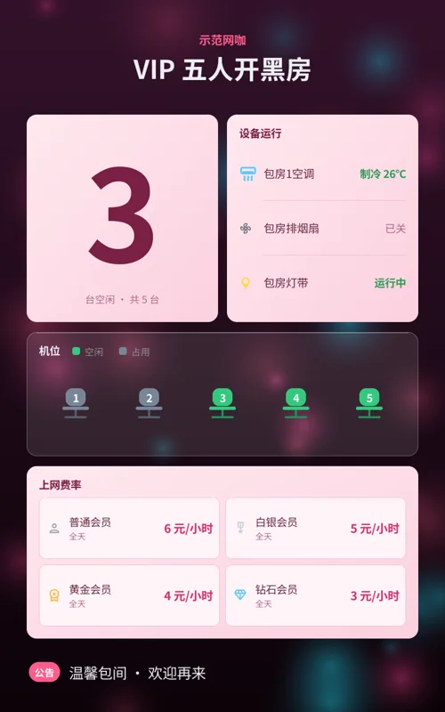 智能门牌青春版模板示例