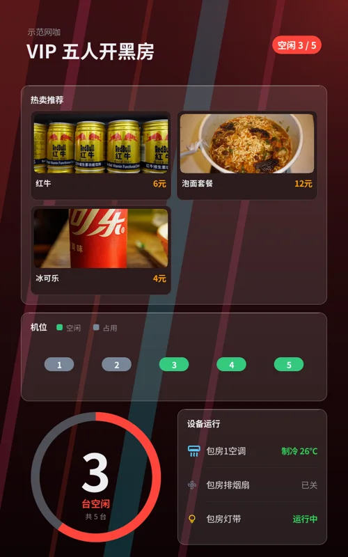 智能门牌青春版模板示例